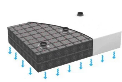 Aqua-Box ist unsere revolutionäre Lösung zum Regenwassermanagement, sorgt für ansteigende Gewinne und erhöhte  Widerstandskraft.